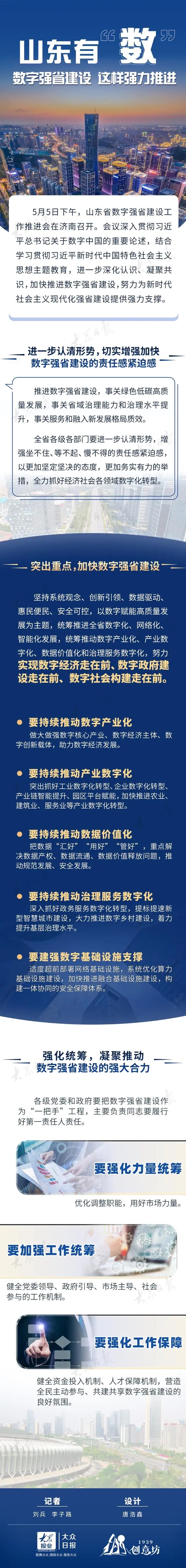 山東有“數(shù)”，數(shù)字強省建設(shè)這樣強力推進