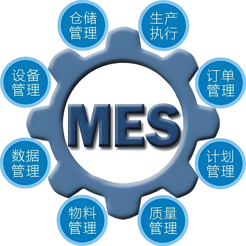 環(huán)球軟件MES系統(tǒng)，制造執(zhí)行系統(tǒng)