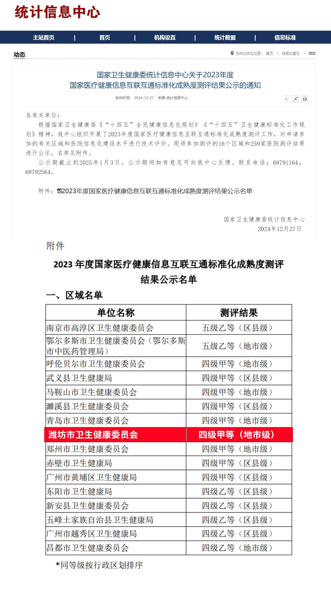好消息！又一數(shù)智賦能醫(yī)療健康成果“領(lǐng)證”了！