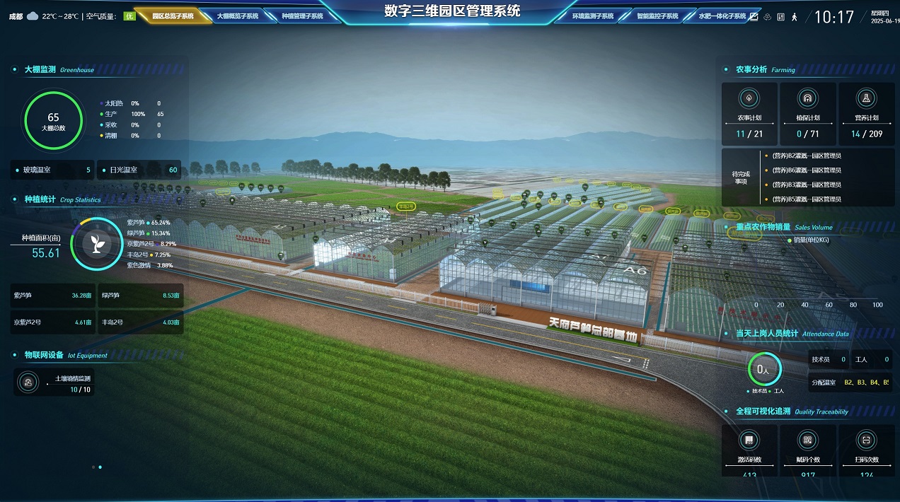 四川省委常委、成都市委書(shū)記曹立軍調(diào)研新津區(qū)國(guó)家數(shù)字設(shè)施農(nóng)業(yè)創(chuàng)新應(yīng)用基地